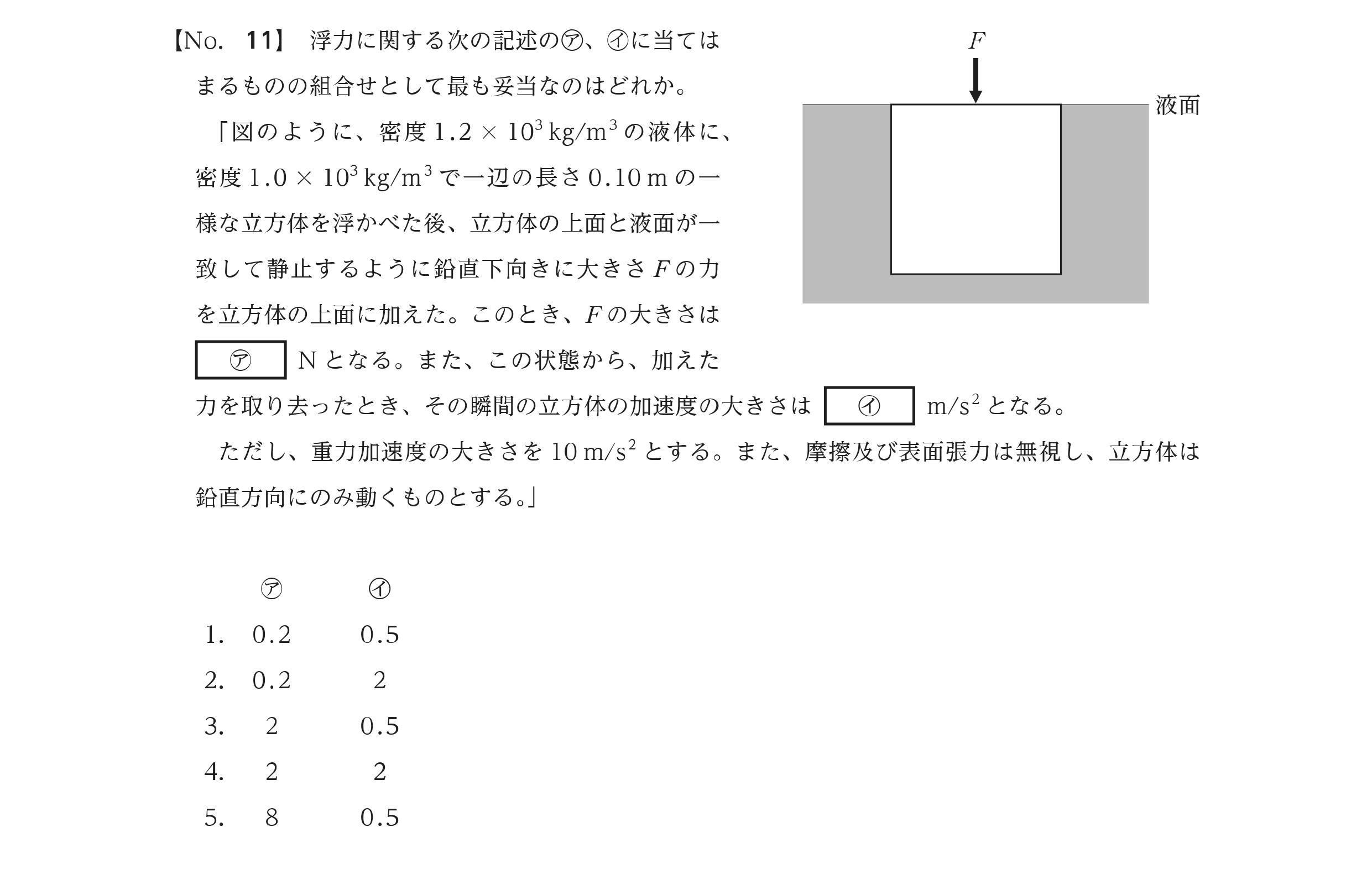 Japan Physics