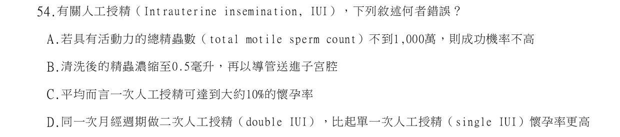 Taiwan Biology